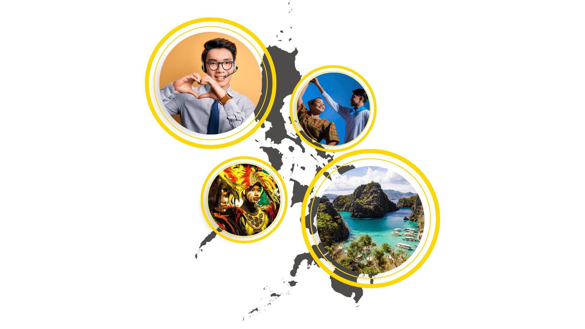 Image showcasing Filipino culture with a Virtual Assistant Philippines, highlighting vibrant landscapes, local traditions, and a friendly Filipino worker.